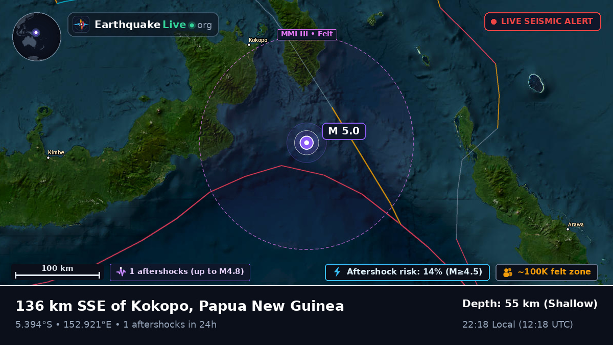 Solomon Sea (Papua New Guinea)