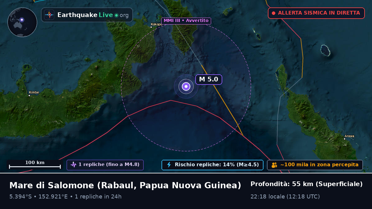 Mare di Salomone (Papua Nuova Guinea)