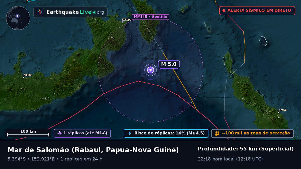 Mar de Salomão (Papua-Nova Guiné)