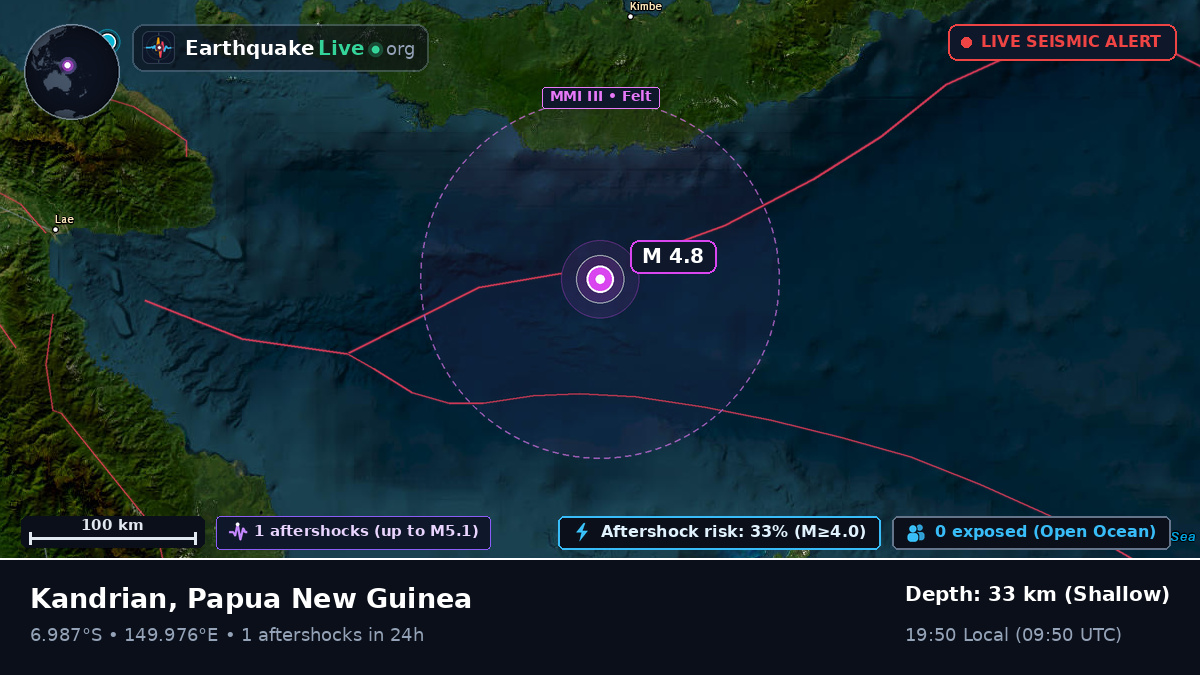 Solomon Sea (Papua New Guinea)