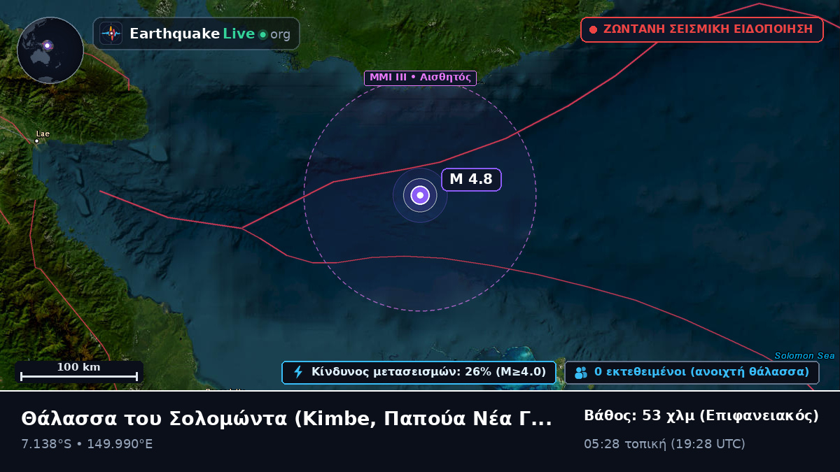 Θάλασσα του Σολομώντα (Παπούα Νέα Γουινέα)