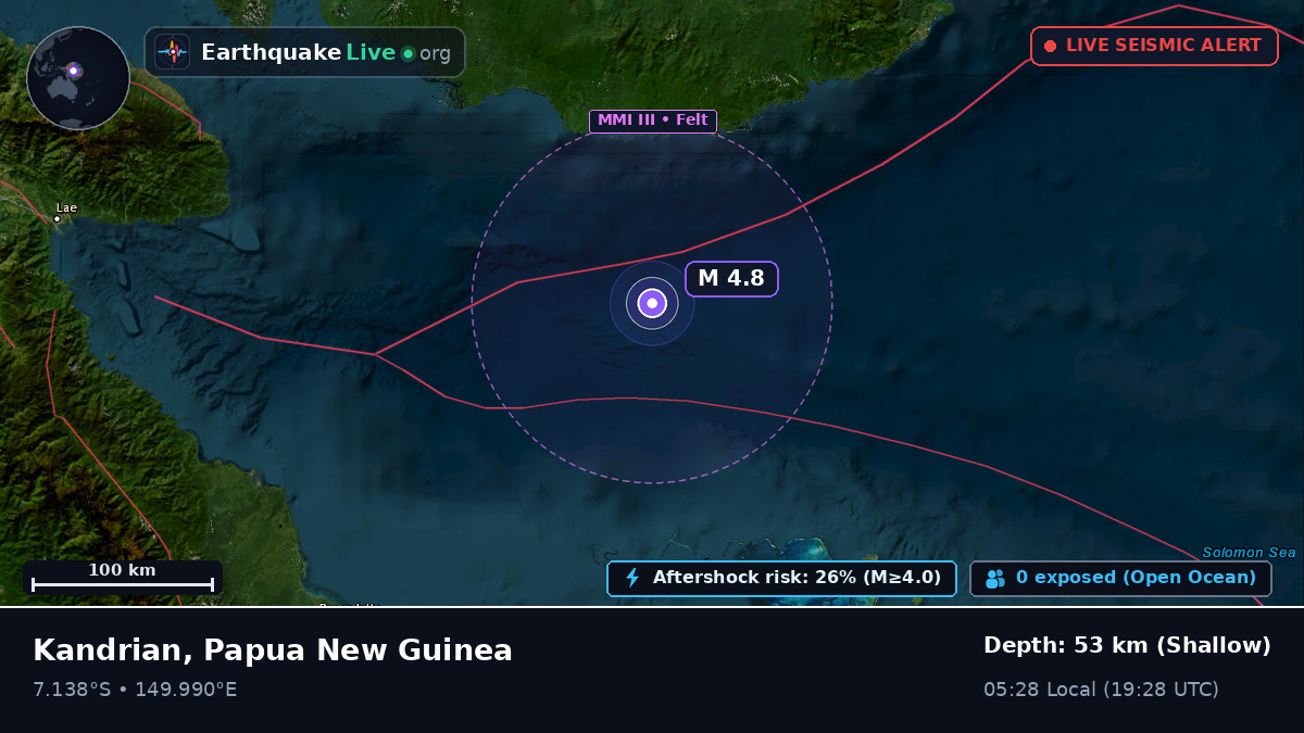 Solomon Sea (Papua New Guinea)