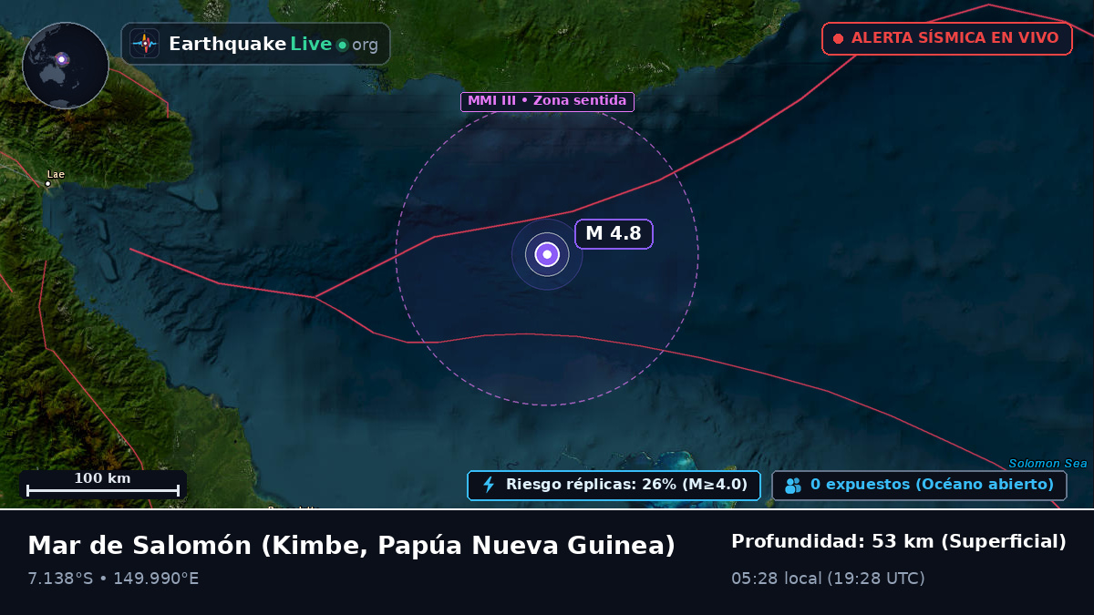 Mar de Salomón (Papúa Nueva Guinea)