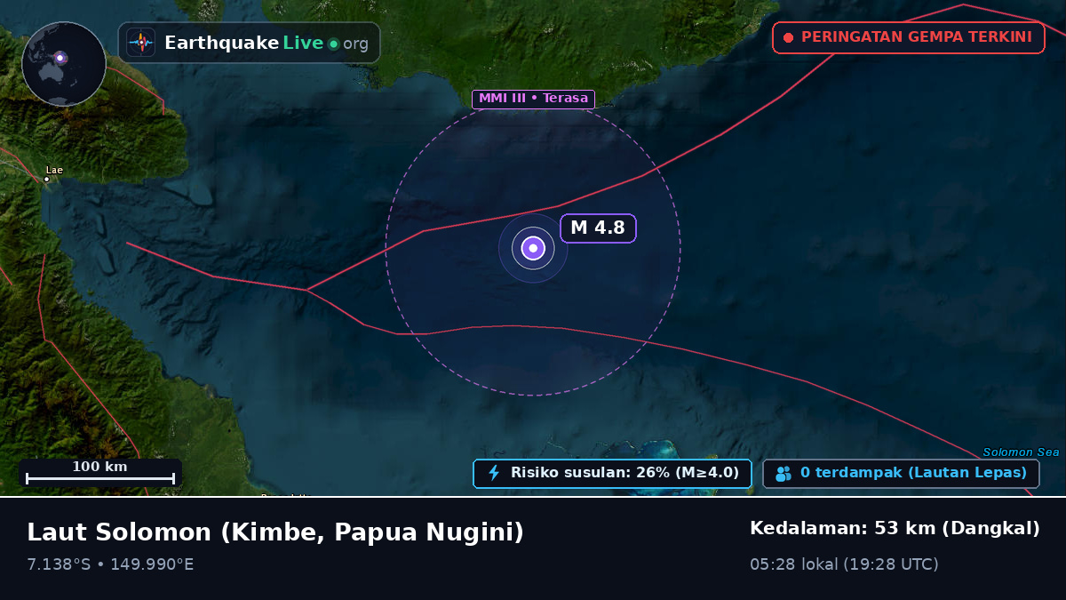 Laut Solomon (Papua Nugini)