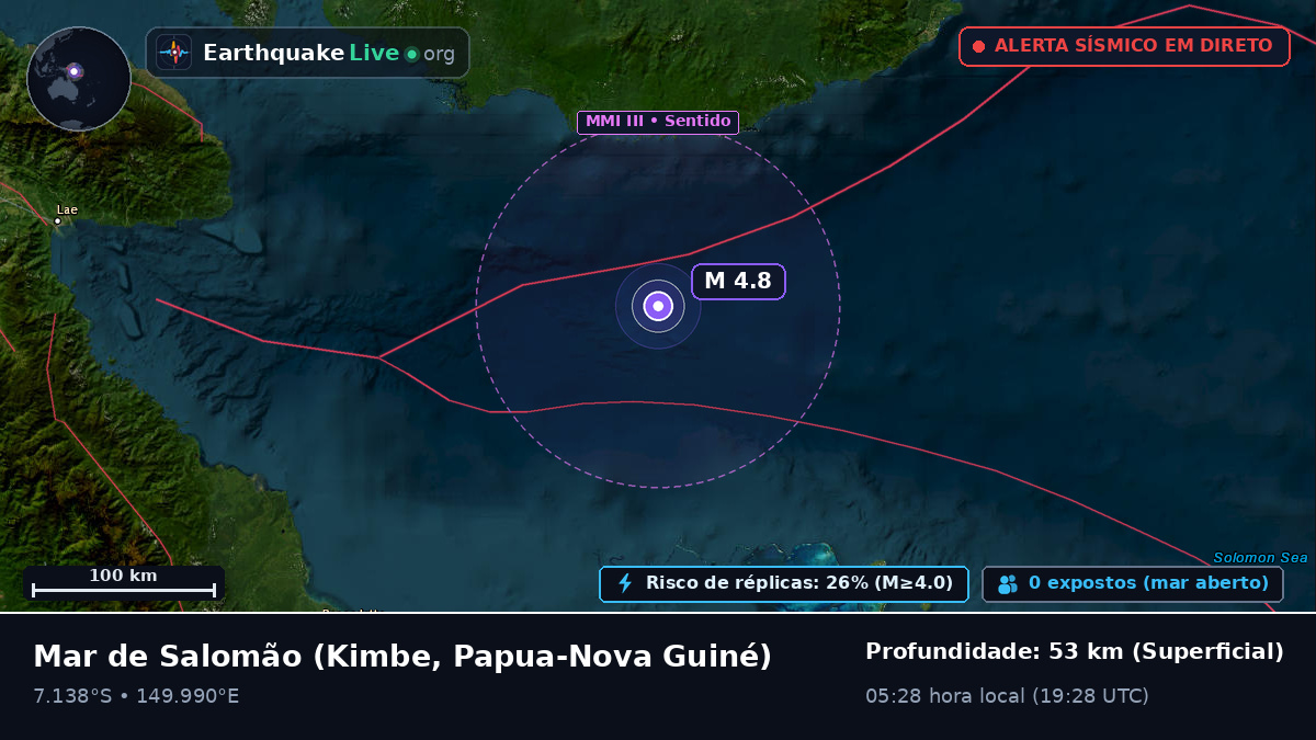 Mar de Salomão (Papua-Nova Guiné)