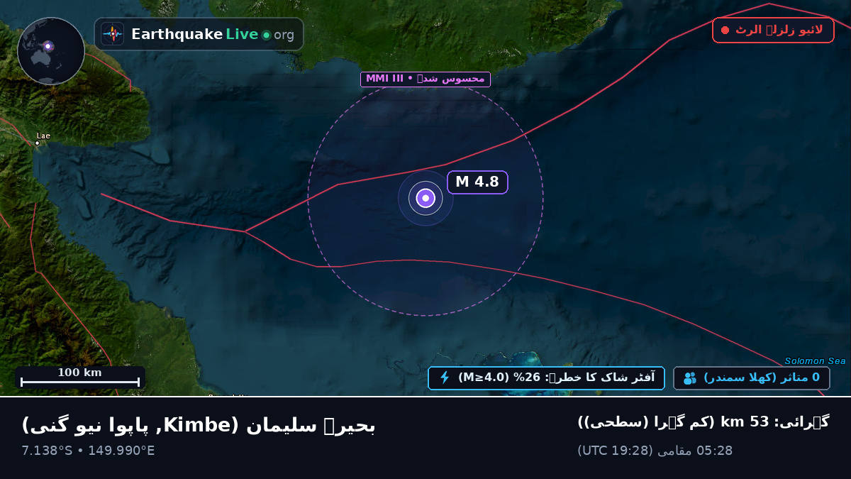 بحیرہ سلیمان (پاپوا نیو گنی)