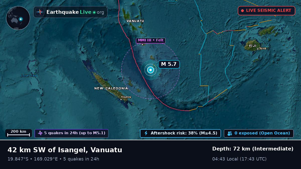Off the coast of Port Vila, Vanuatu