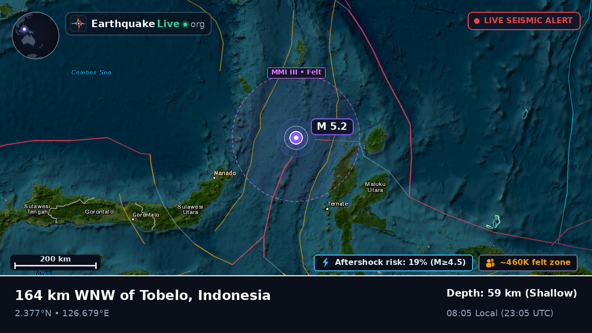 Molucca Sea (Indonesia)