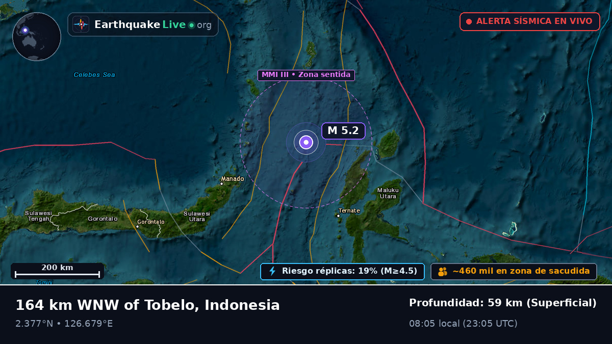 Mar de Molucas (Indonesia)