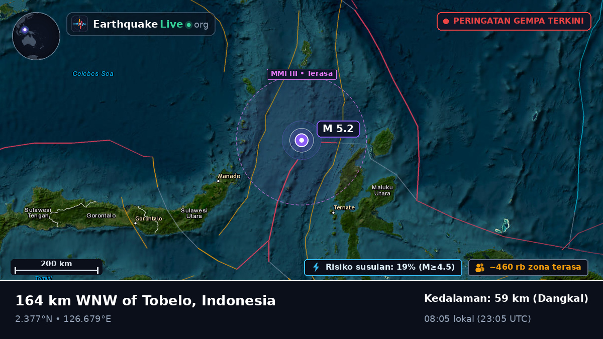 Laut Maluku (Indonesia)