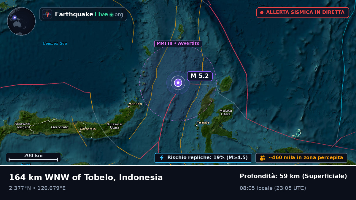 Mare delle Molucche (Indonesia)