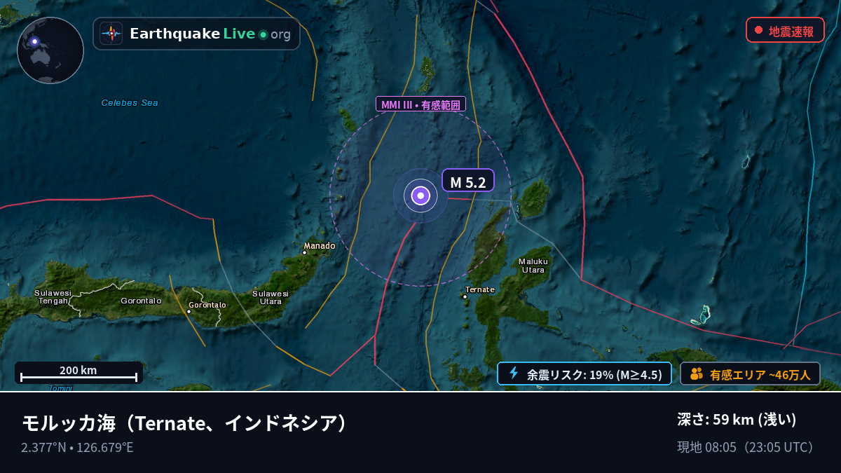 モルッカ海 (インドネシア)