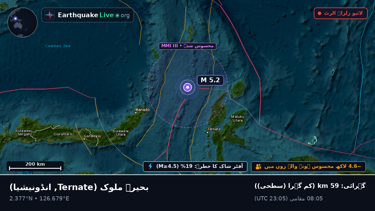بحیرہ ملوک (انڈونیشیا)