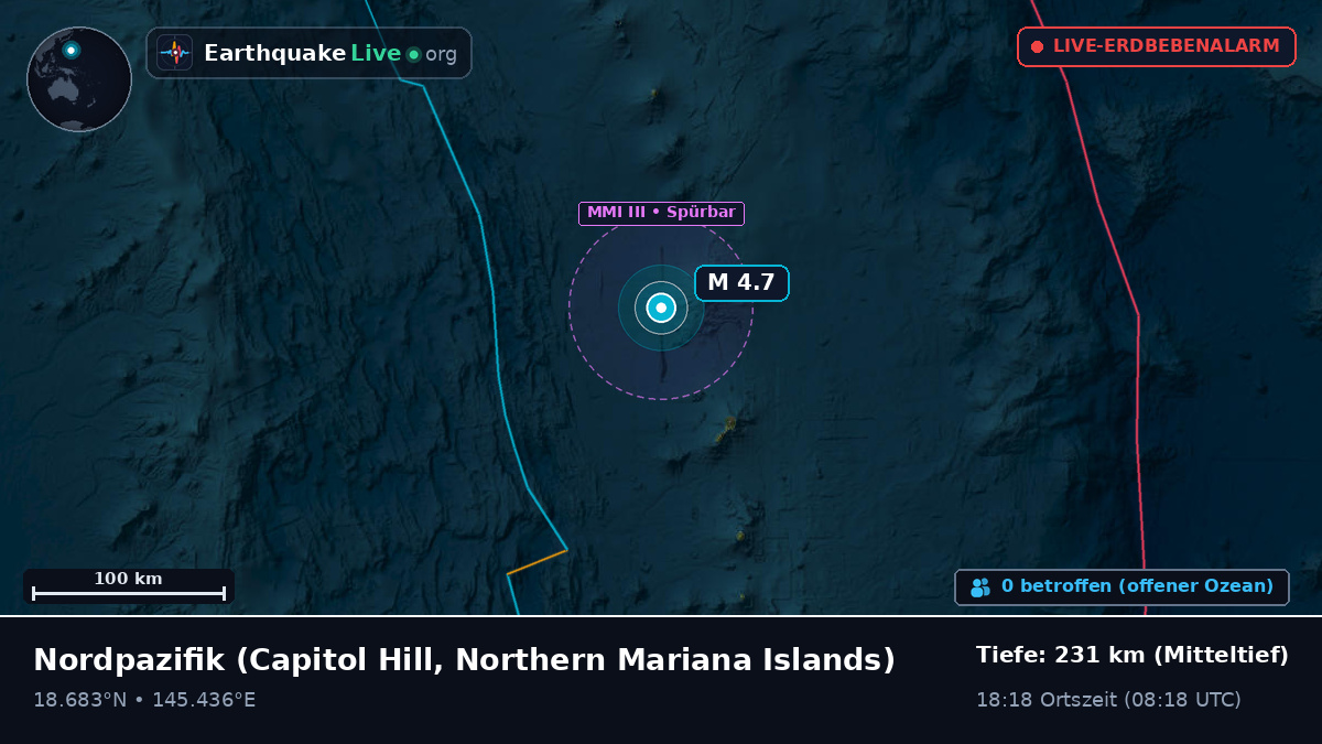 Nordpazifik (Northern Mariana Islands)