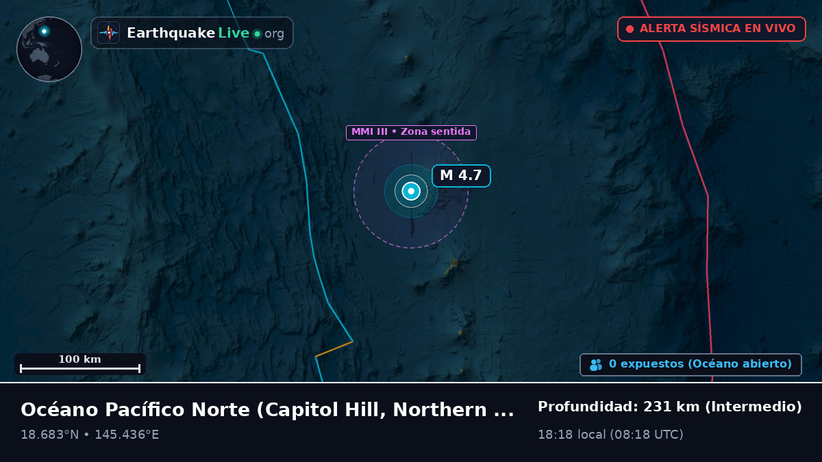 Océano Pacífico Norte (Northern Mariana Islands)