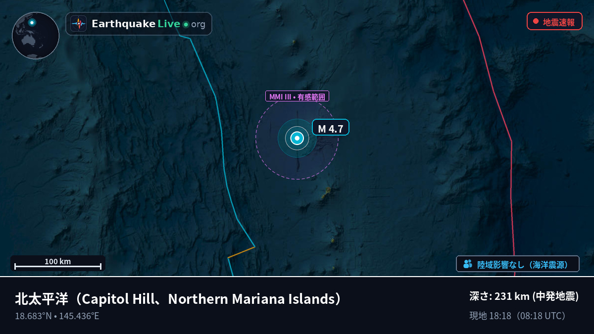 北太平洋 (Northern Mariana Islands)