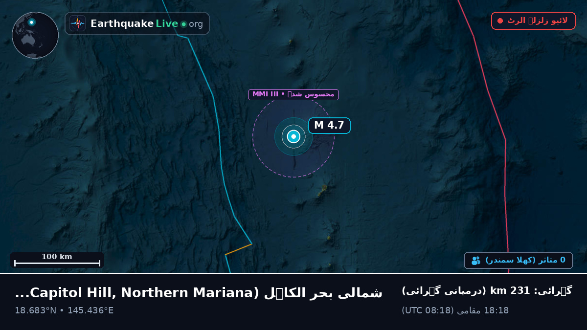 شمالی بحر الکاہل (Northern Mariana Islands)
