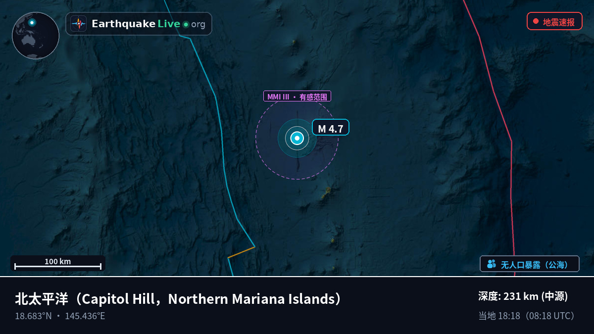 北太平洋 (Northern Mariana Islands)