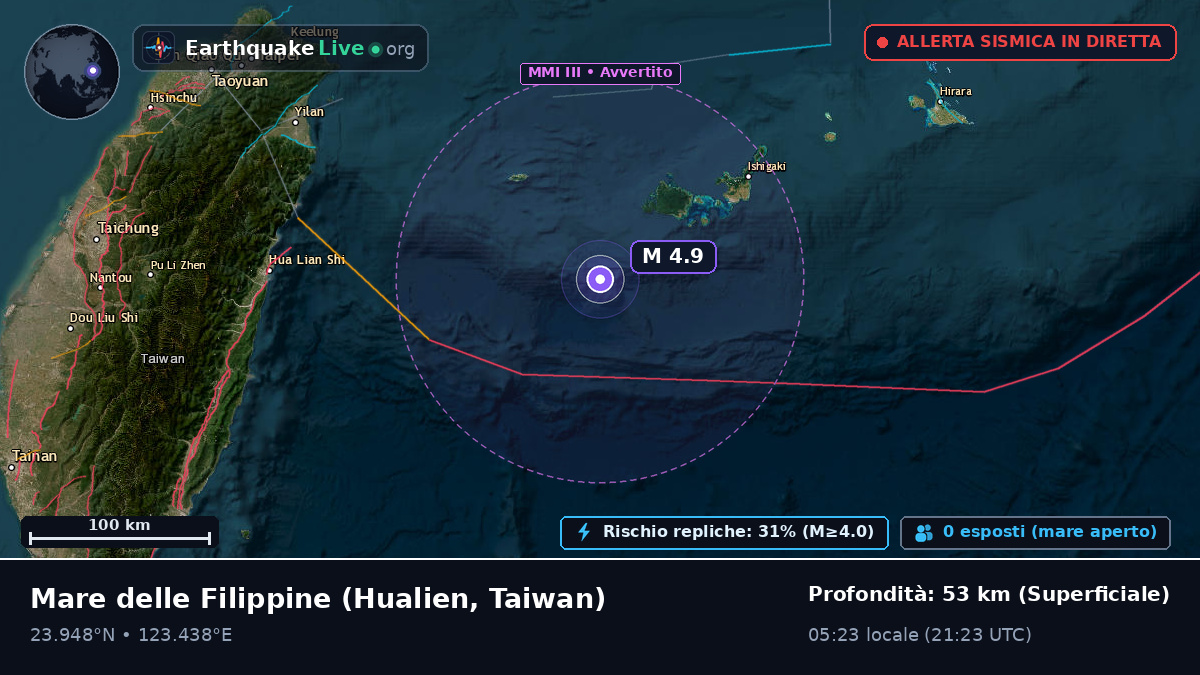 Mare delle Filippine (Taiwan)