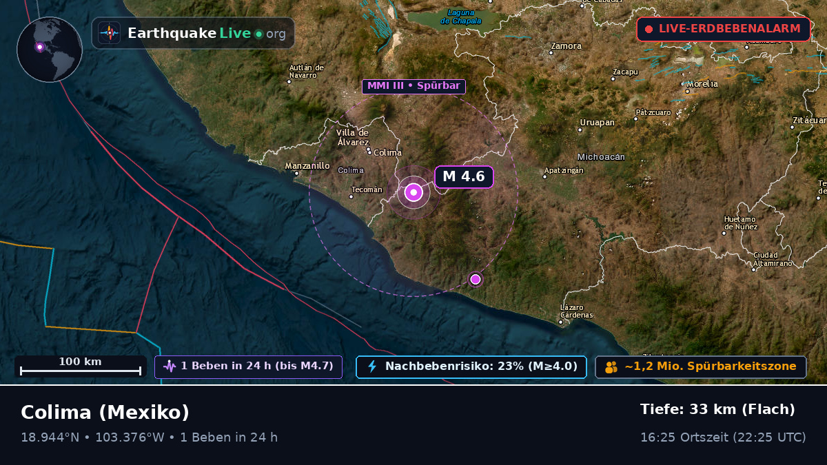 Colima, Mexiko