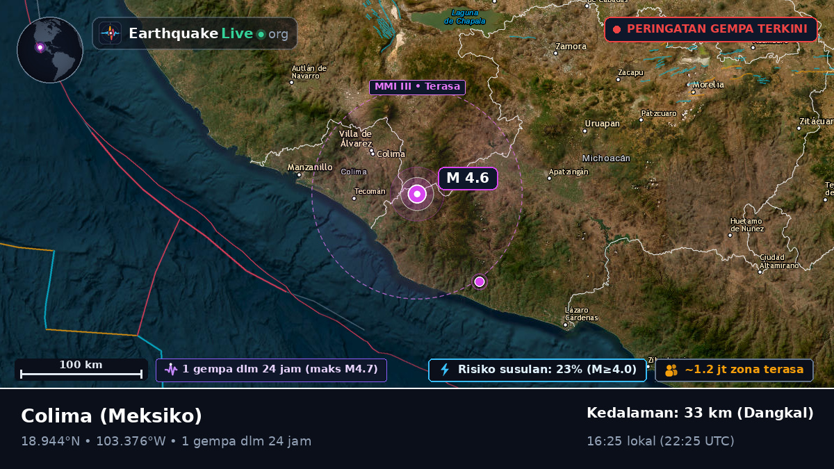 Colima, Meksiko
