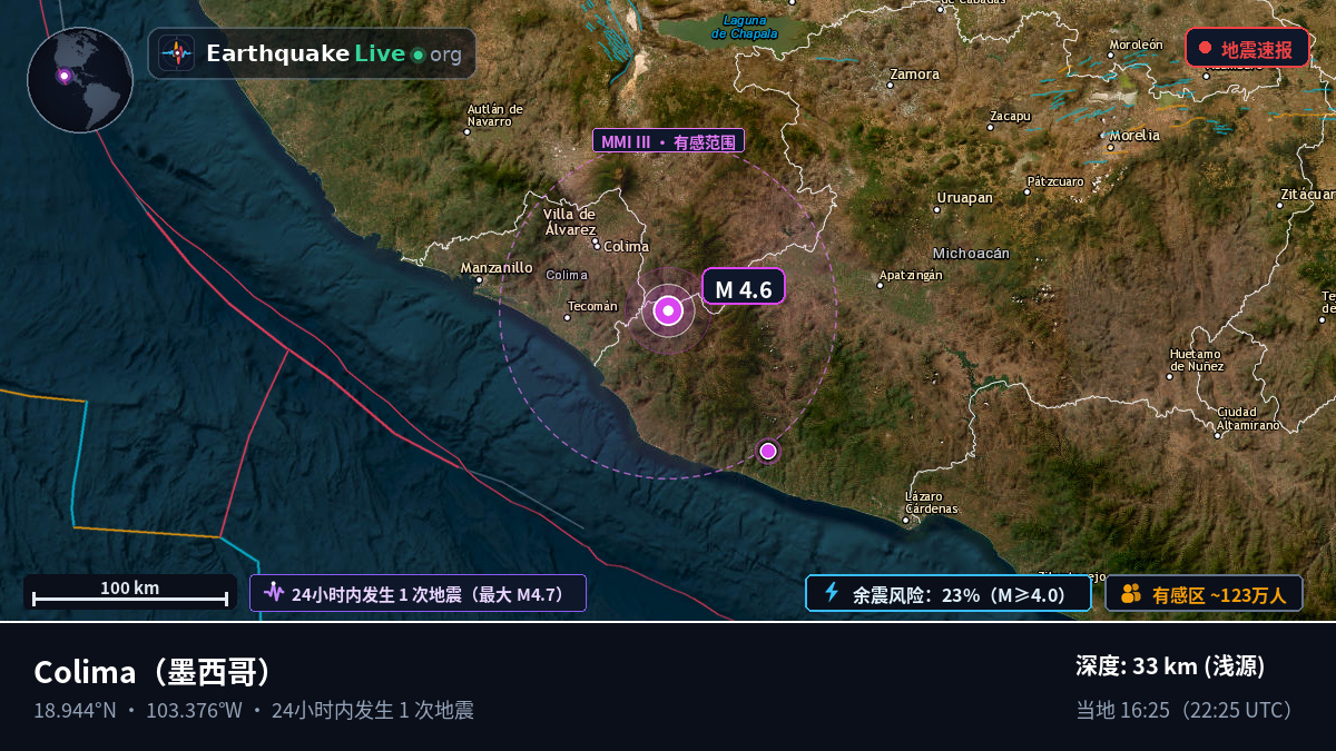 Colima, 墨西哥