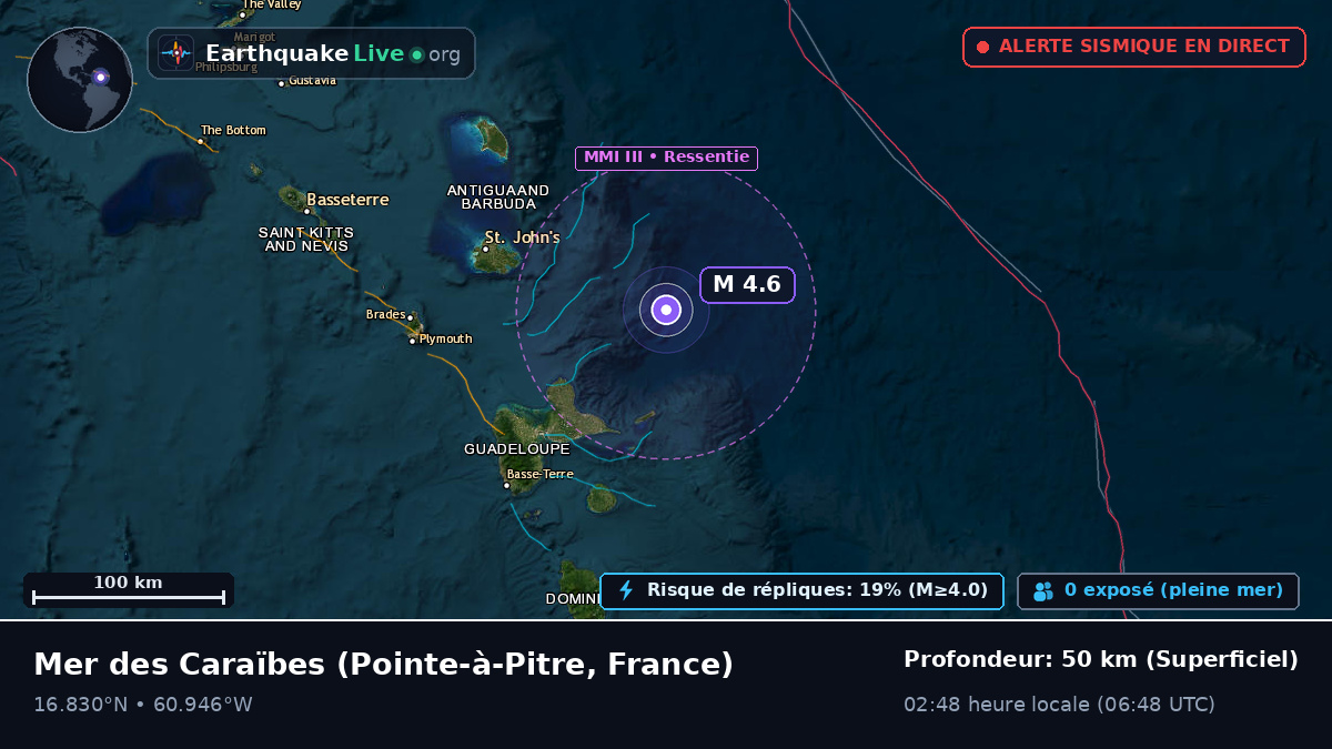 Mer des Caraïbes (France)