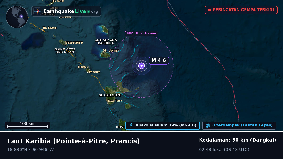 Laut Karibia (Prancis)