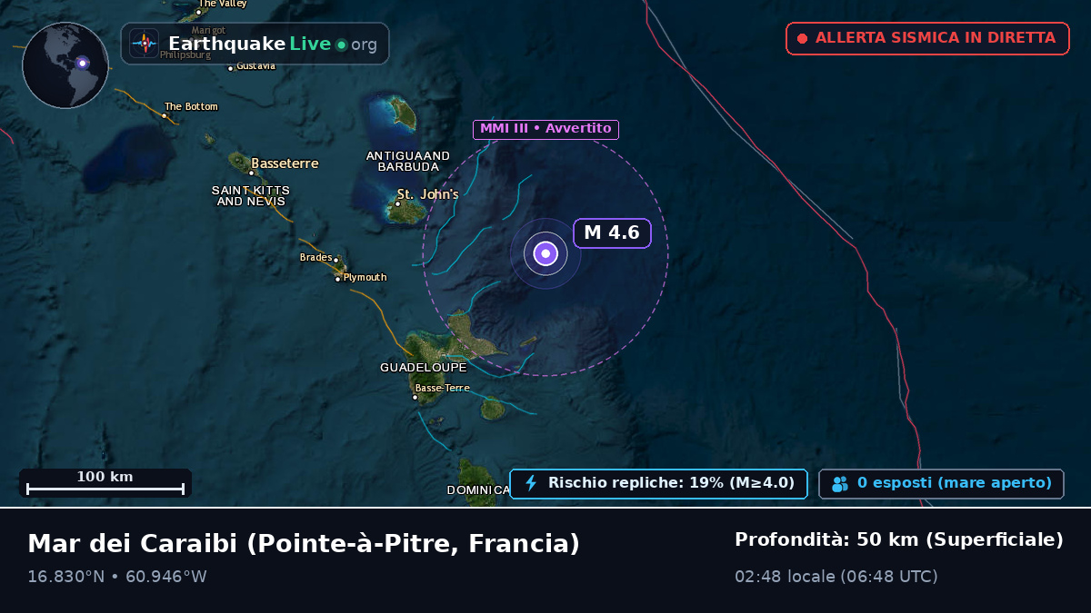 Mar dei Caraibi (Francia)