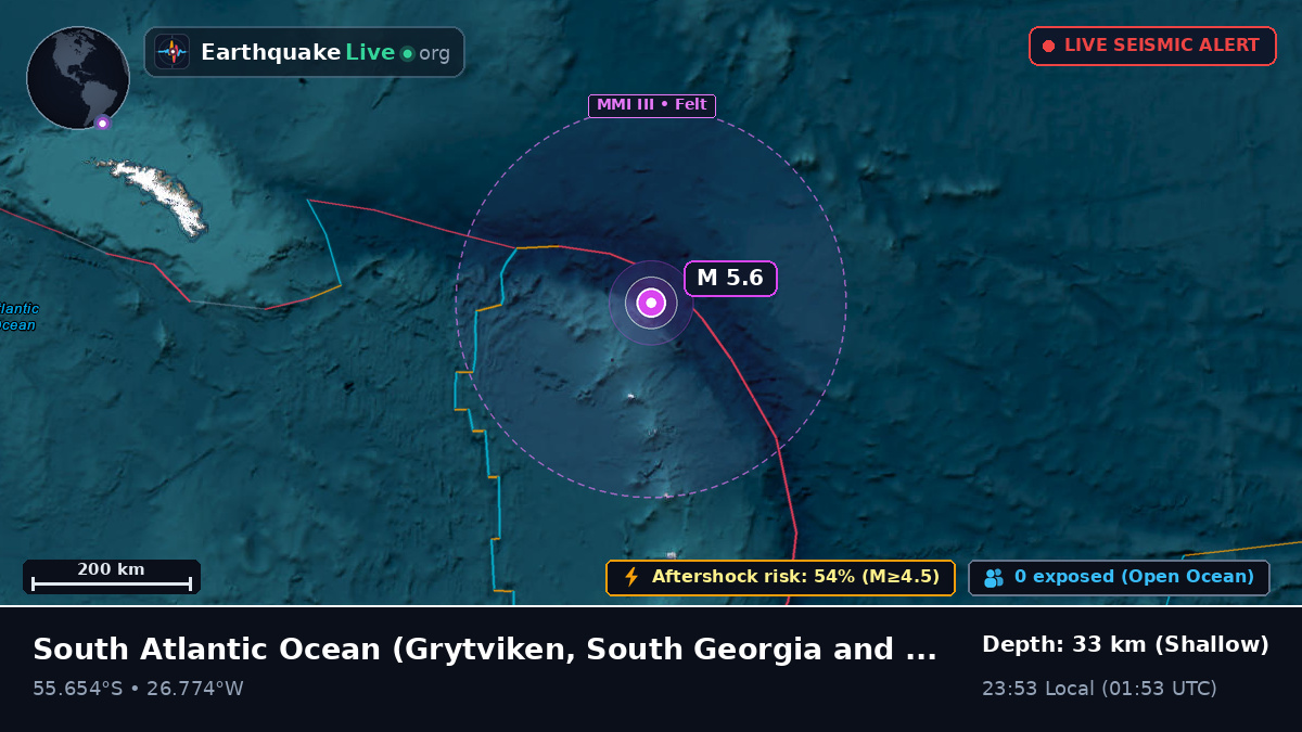 South Atlantic Ocean (South Georgia and the Islands)