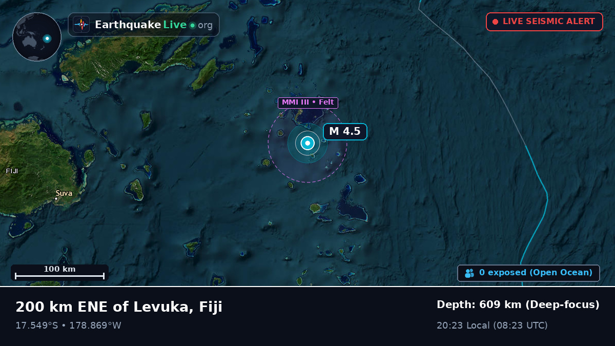 Off the coast of Labasa, Fiji