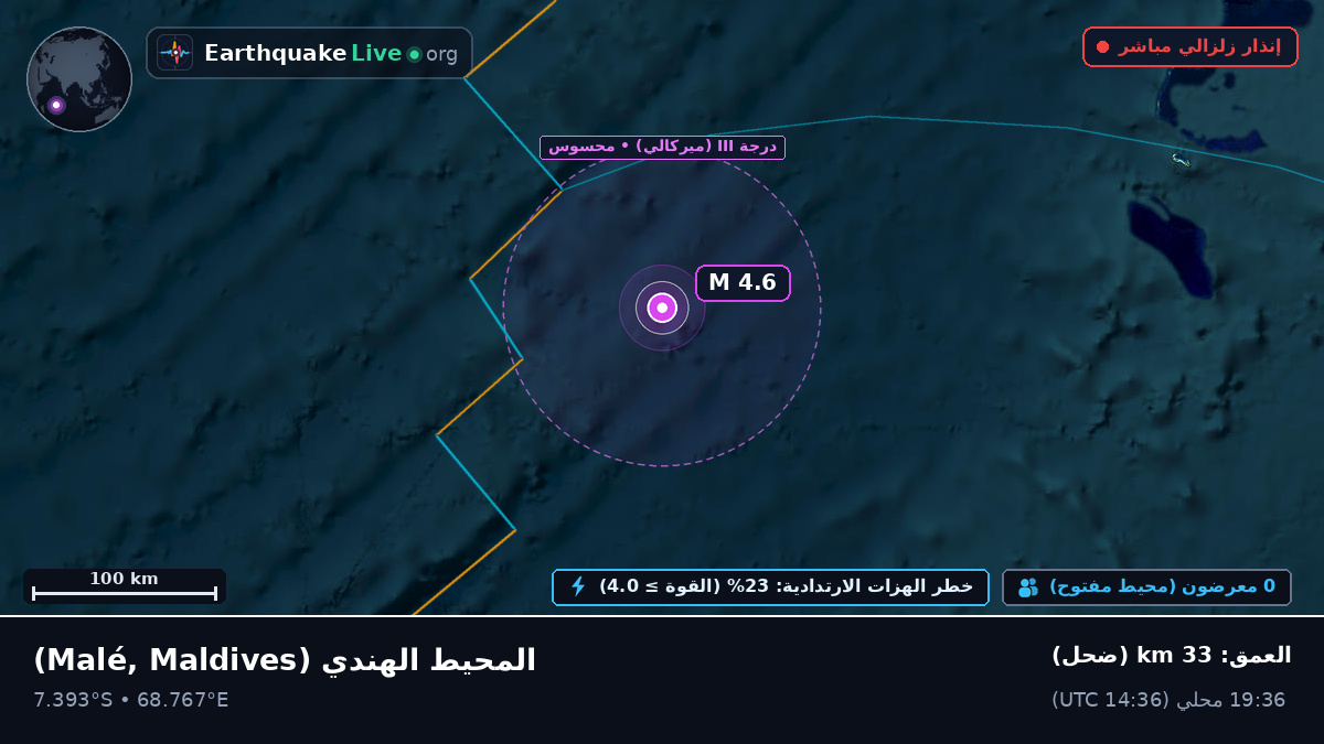 المحيط الهندي (Maldives)