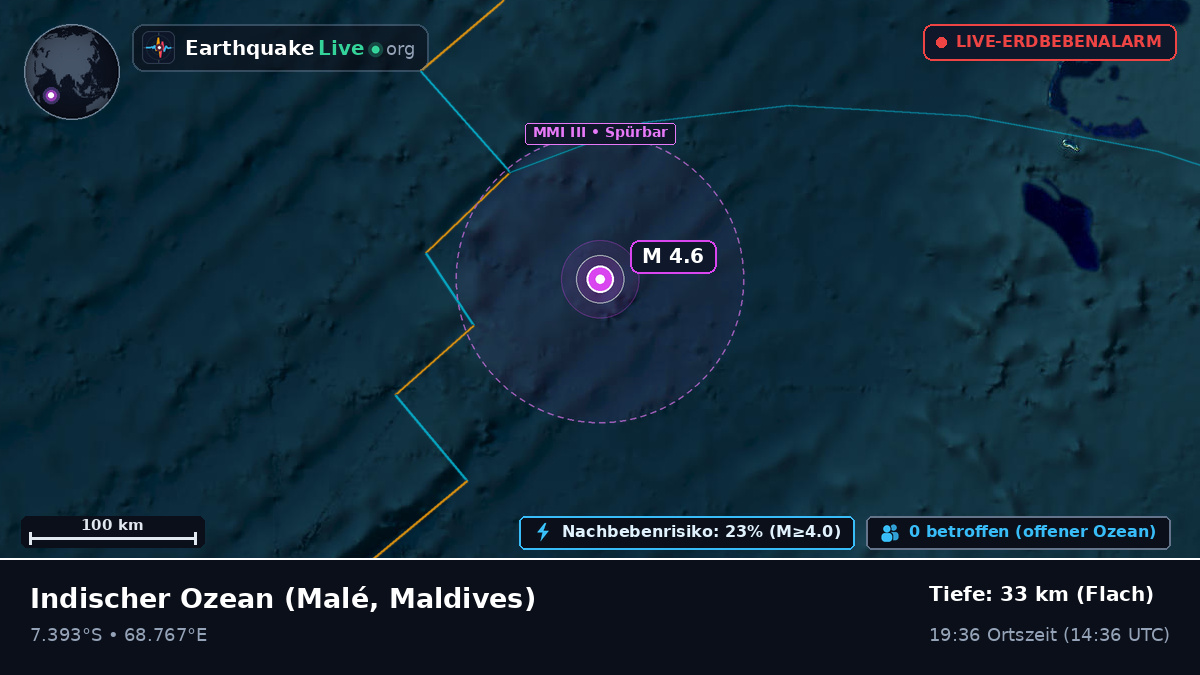 Indischer Ozean (Maldives)