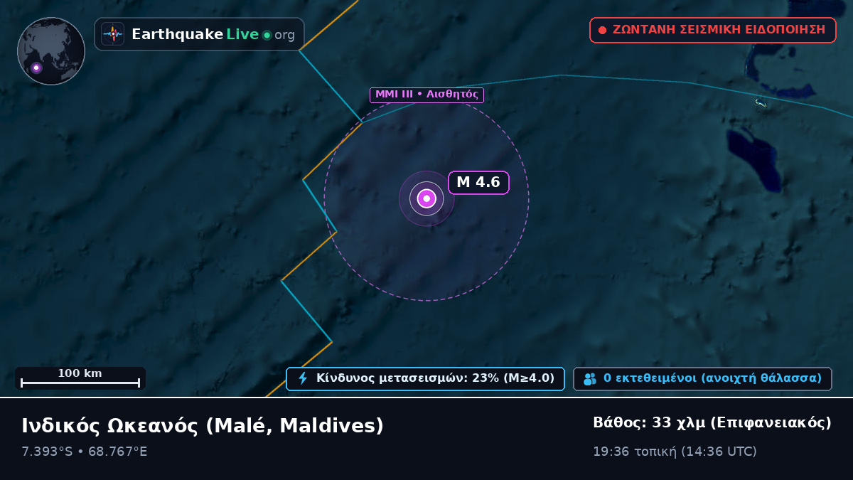 Ινδικός Ωκεανός (Maldives)