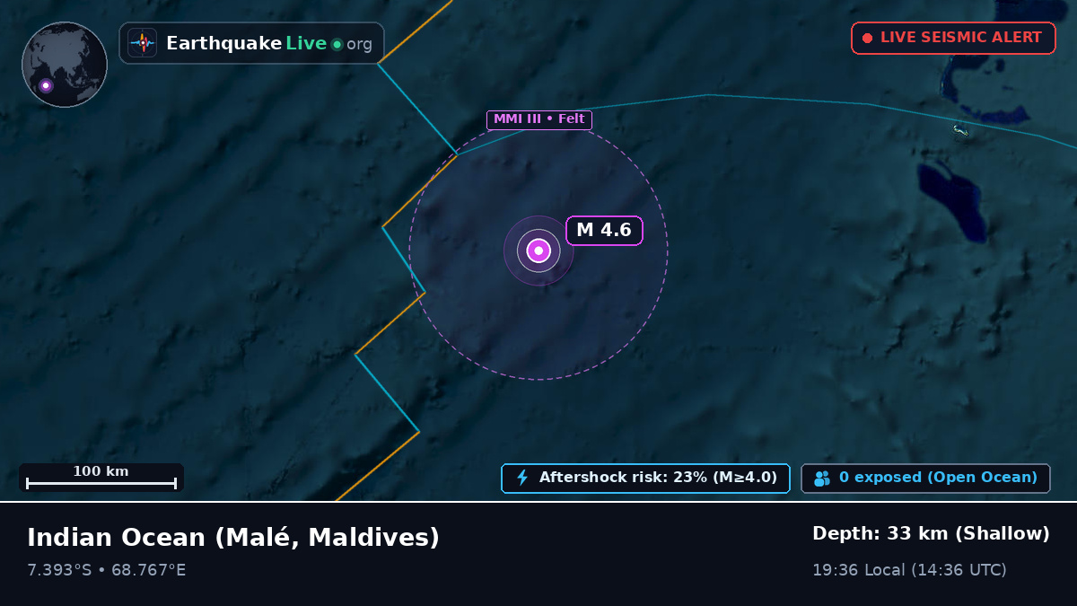 Indian Ocean (Maldives)