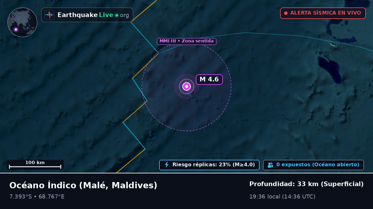 Océano Índico (Maldives)
