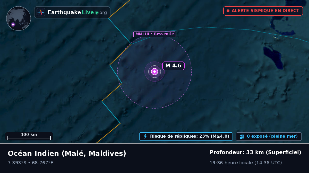 Océan Indien (Maldives)