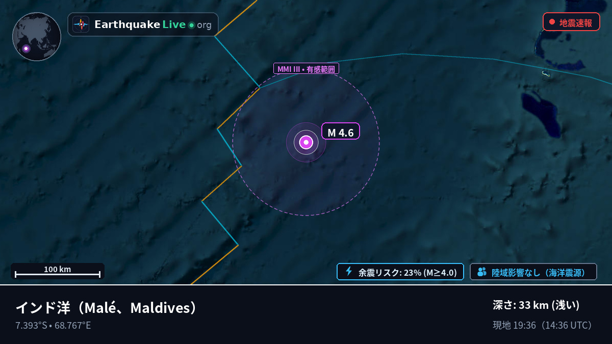 インド洋 (Maldives)