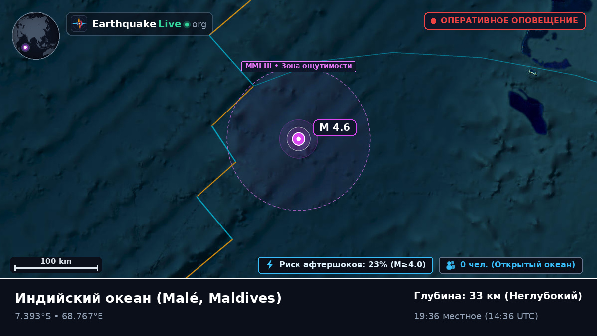Индийский океан (Maldives)
