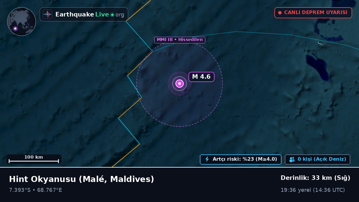 Hint Okyanusu (Maldives)