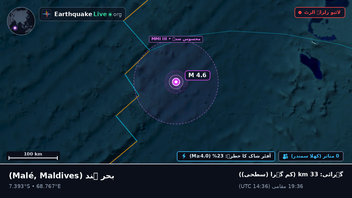 بحر ہند (Maldives)