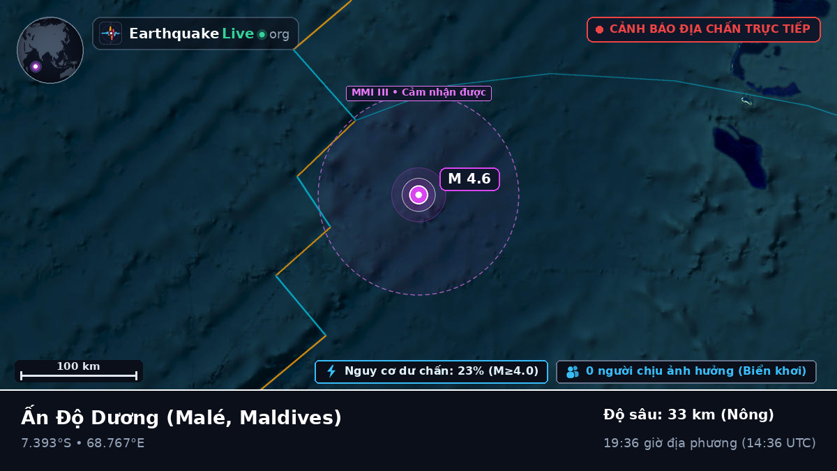 Ấn Độ Dương (Maldives)