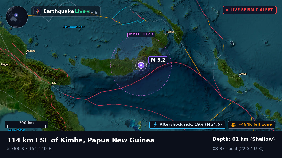 West New Britain, Papua New Guinea