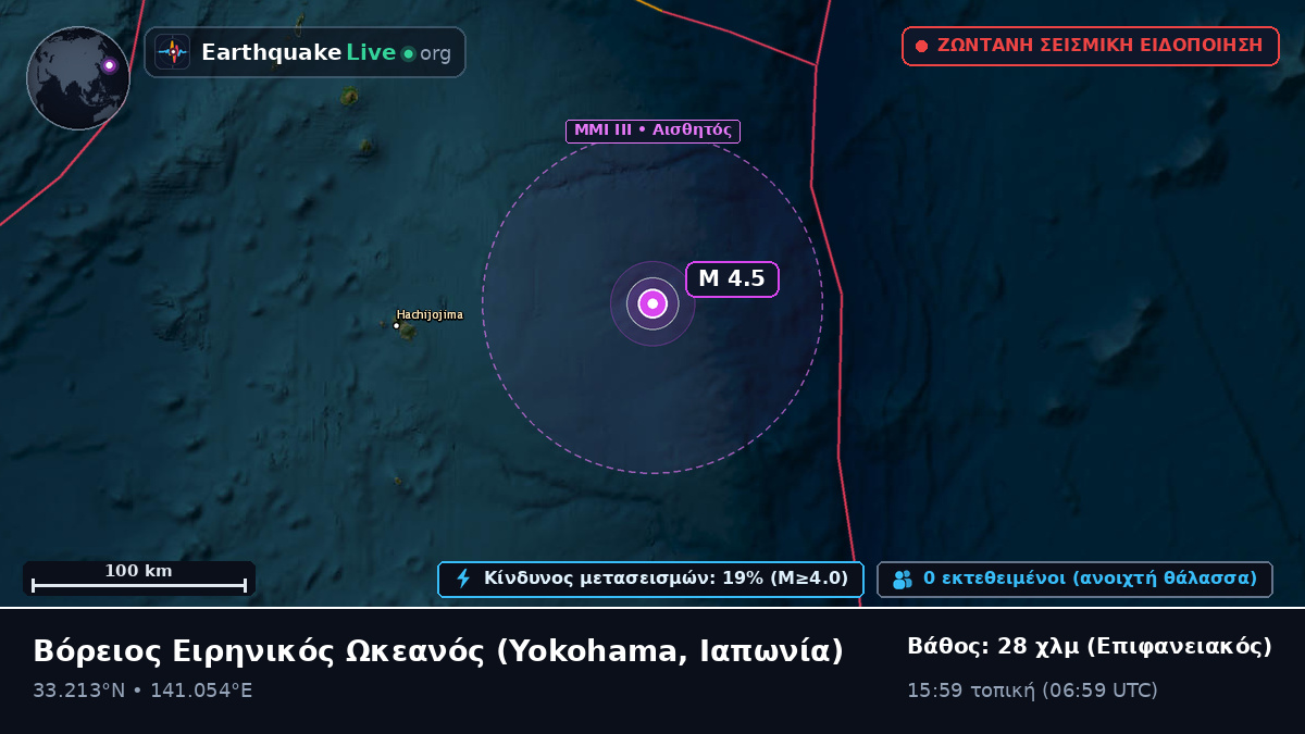 Βόρειος Ειρηνικός Ωκεανός (Ιαπωνία)