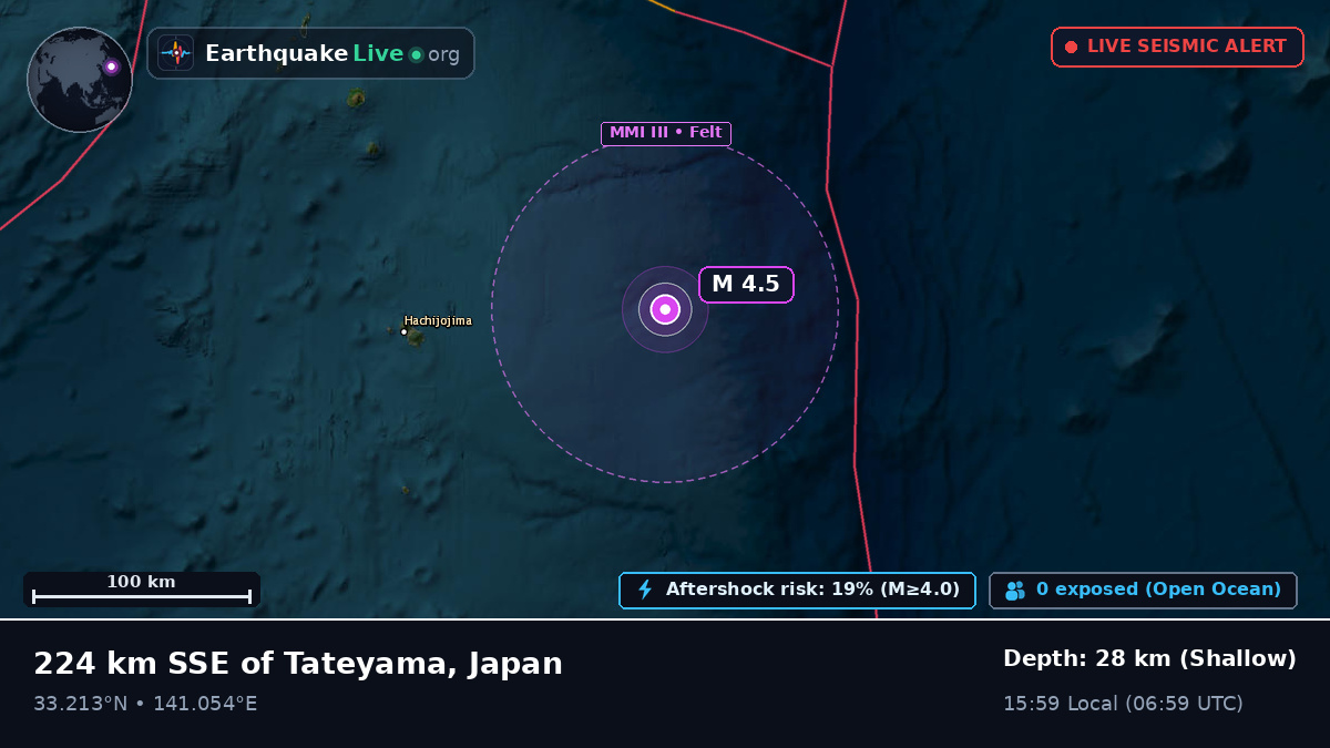 North Pacific Ocean (Japan)