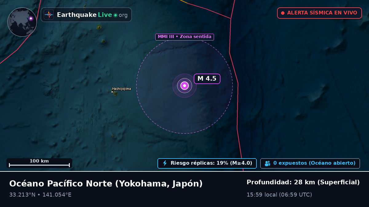 Océano Pacífico Norte (Japón)