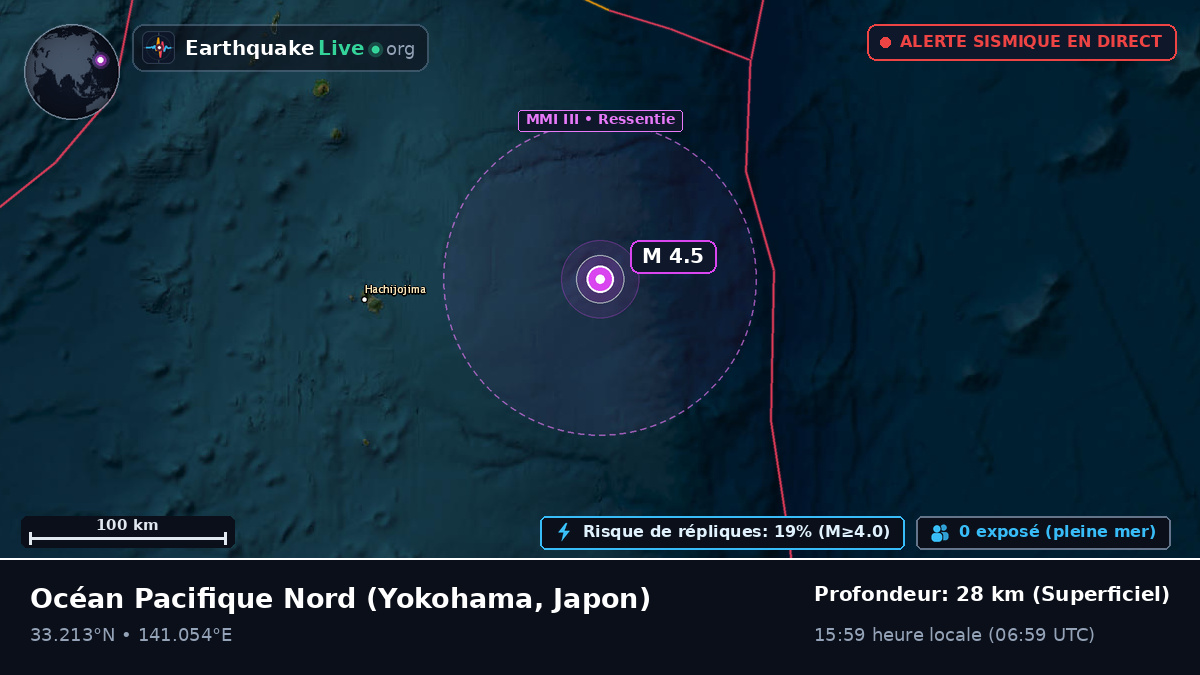 Océan Pacifique Nord (Japon)