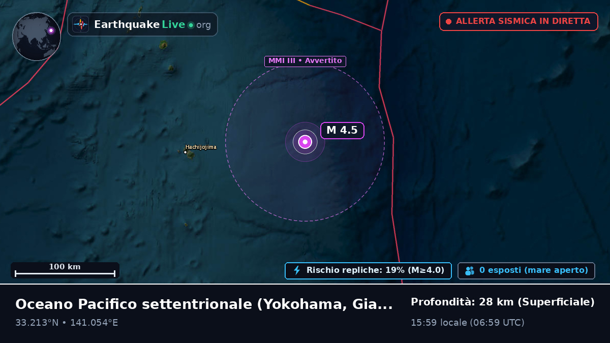 Oceano Pacifico settentrionale (Giappone)