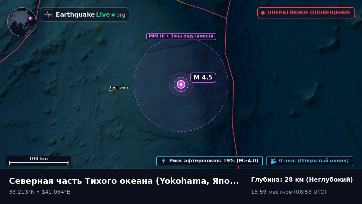 Северная часть Тихого океана (Япония)
