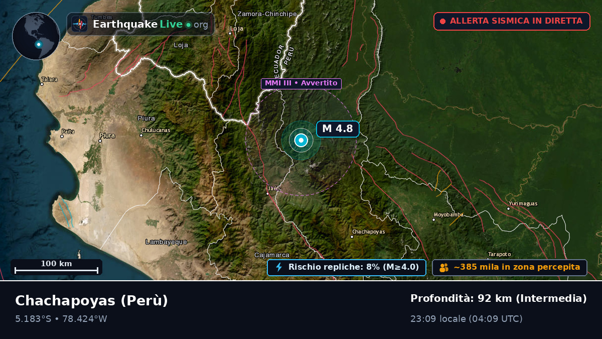 Amazonas, Perù